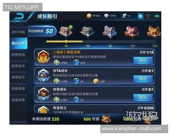 从零起步到巅峰王者荣耀全方位技术攻略与实战技巧分享 从零起步到巅峰王者荣耀全方位技术攻略与实战技巧分享