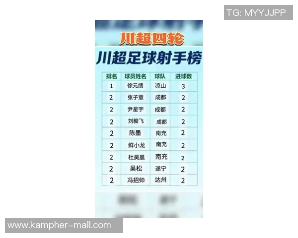 成都网球队在精英赛积分榜上以61分稳居第一名展现强劲实力