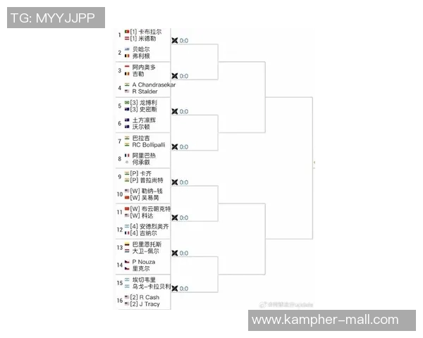 权威发布网球节奏实力榜单揭示顶尖选手竞技状态与表现分析 权威发布网球节奏实力榜单揭示顶尖选手竞技状态与表现分析