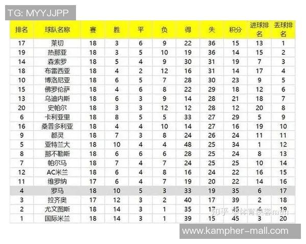 武汉足球队与上海足球队赛后复盘分析团队配合与战术执行的关键因素 武汉足球队与上海足球队赛后复盘分析团队配合与战术执行的关键因素