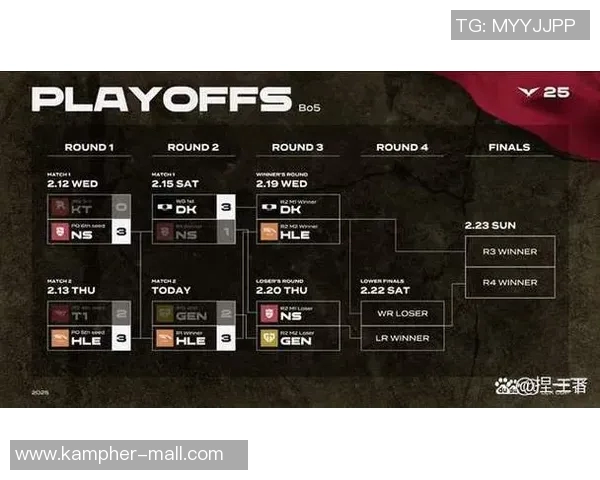 深度对话:李强在英雄联盟中的成长与挑战之路 深度对话:李强在英雄联盟中的成长与挑战之路