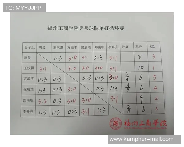 深入分析西安乒乓球队独特节奏打法的战术与技巧 深入分析西安乒乓球队独特节奏打法的战术与技巧