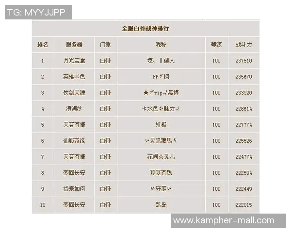 西安篮球队强势崛起最新实力榜单揭晓TOP10球队分析