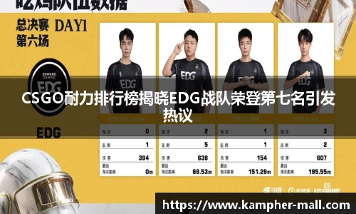 CSGO耐力排行榜揭晓EDG战队荣登第七名引发热议